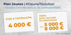 VR Consulting - Plan jeunes